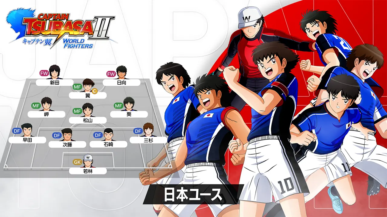 MOVIE | キャプテン翼2 WORLD FIGHTERS | バンダイナムコ